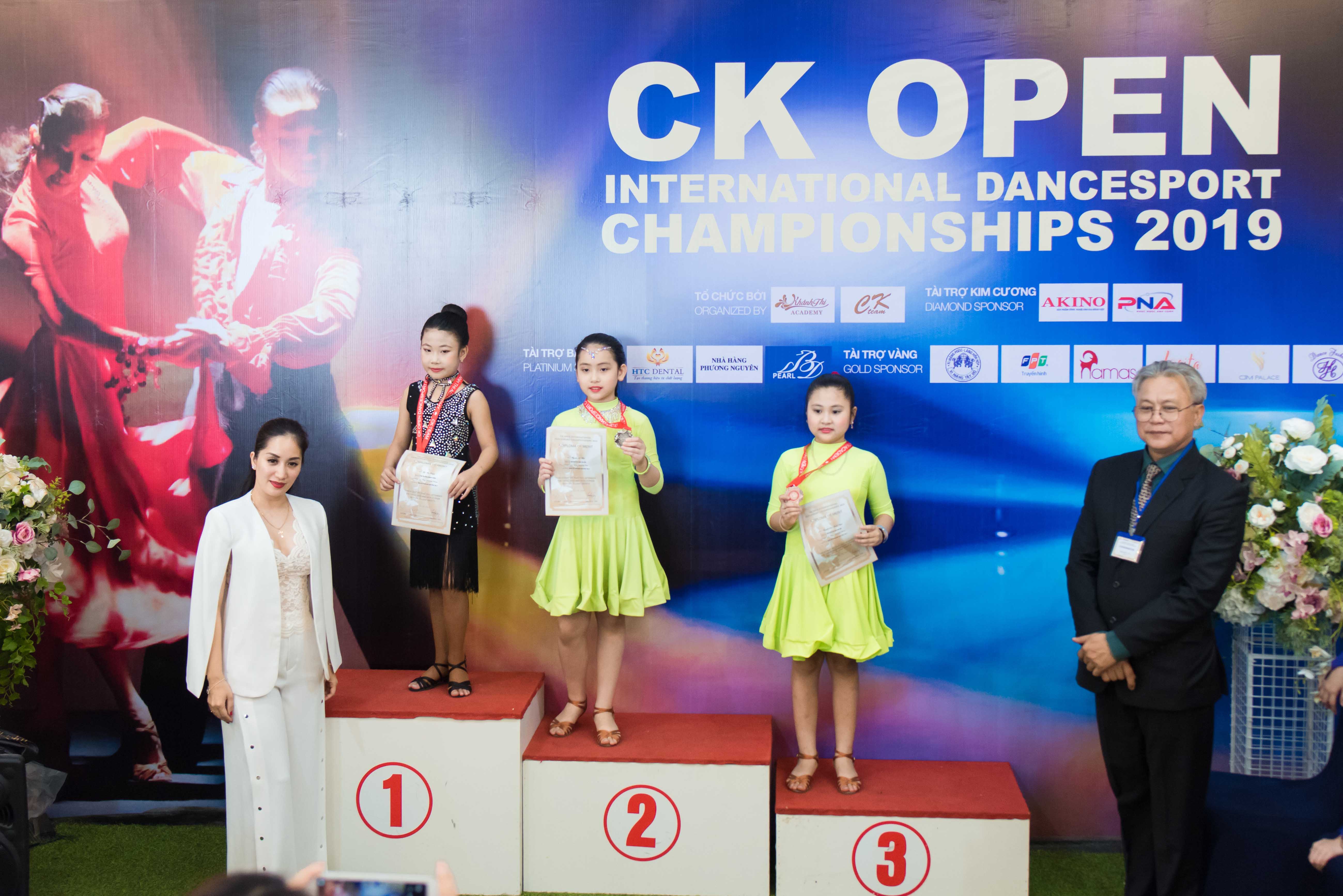  CK OPEN INTERNATIONAL DANCESPORT CHAMPIONSHIPS 2019